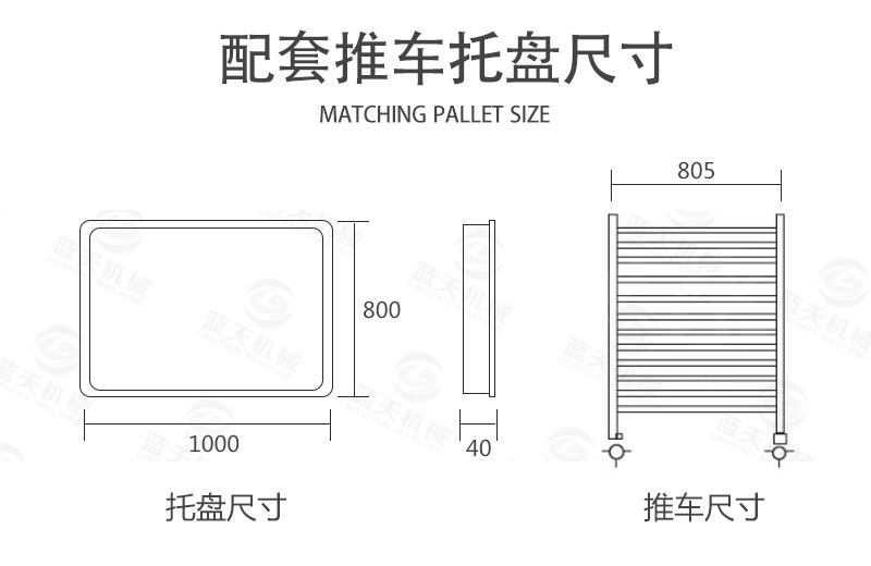 水果烘干機(jī)配套推車推盤尺寸