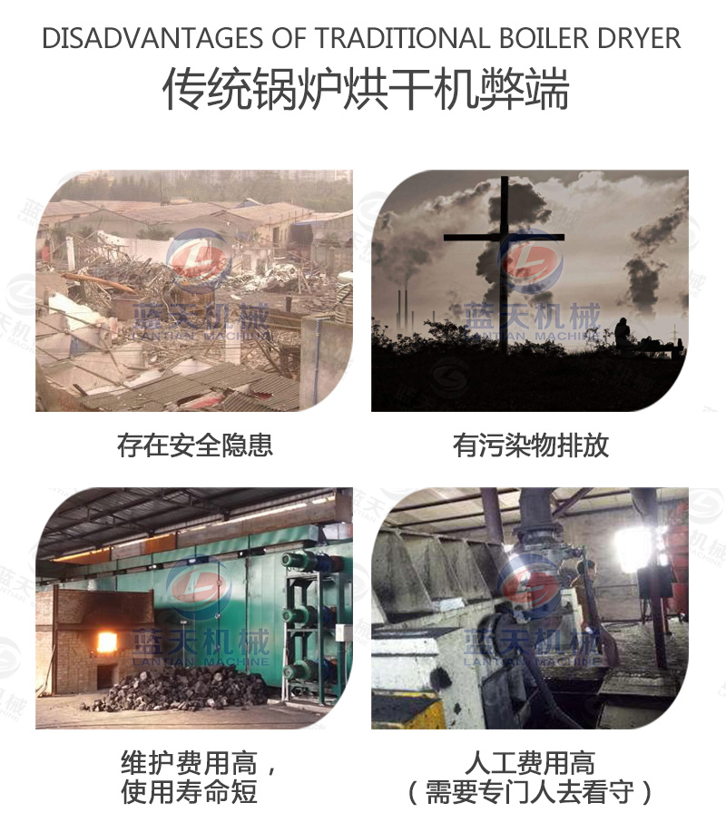 水果烘干機(jī)傳統(tǒng)鍋爐弊端