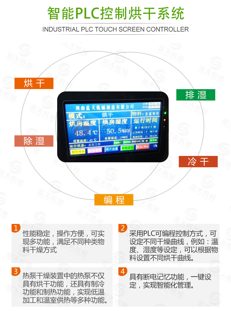 帶式青菜烘干機(jī)智能控制系統(tǒng)