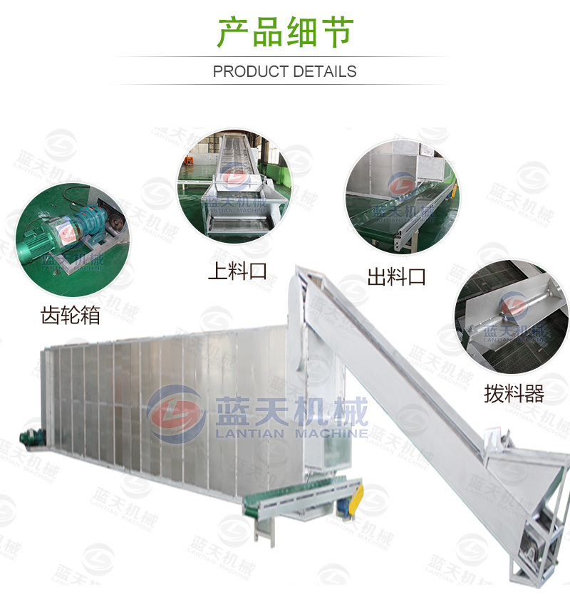 帶式青菜烘干機(jī)產(chǎn)品細(xì)節(jié)